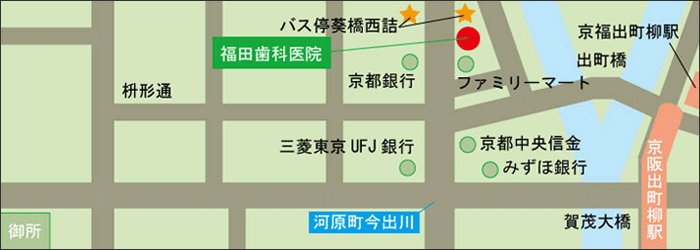 福田歯科医院の周辺地図